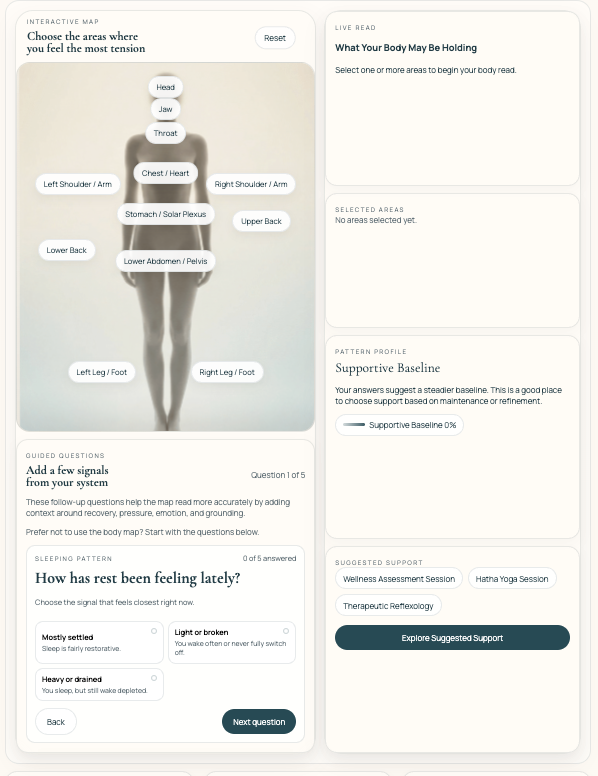 Body Intelligence Mapping interface screenshot